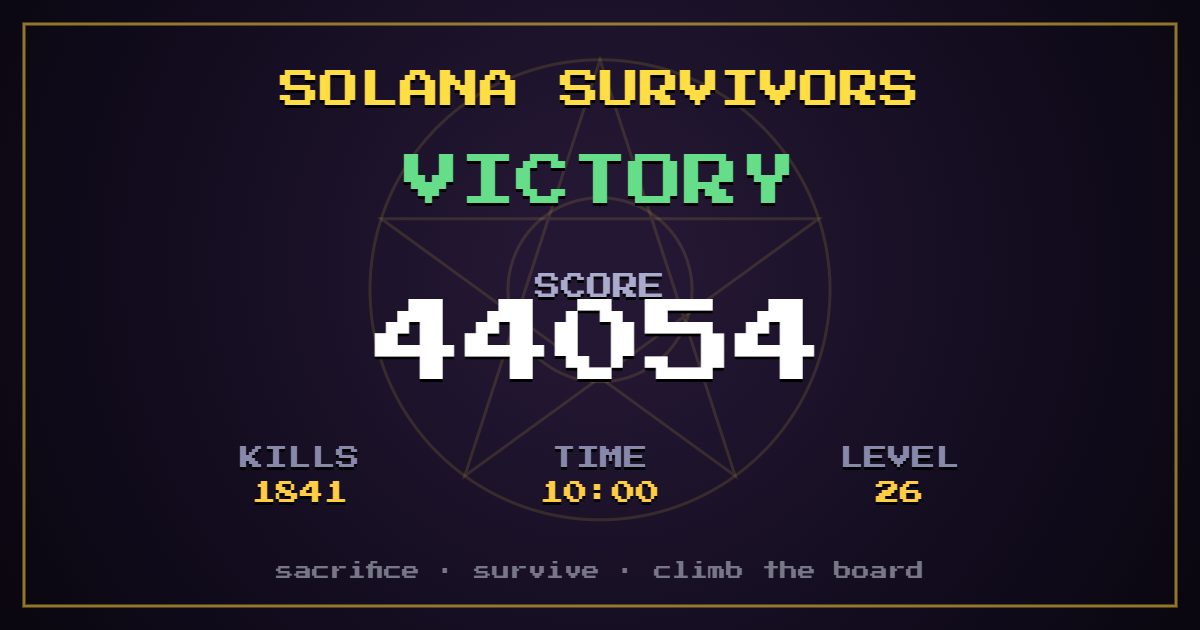 result